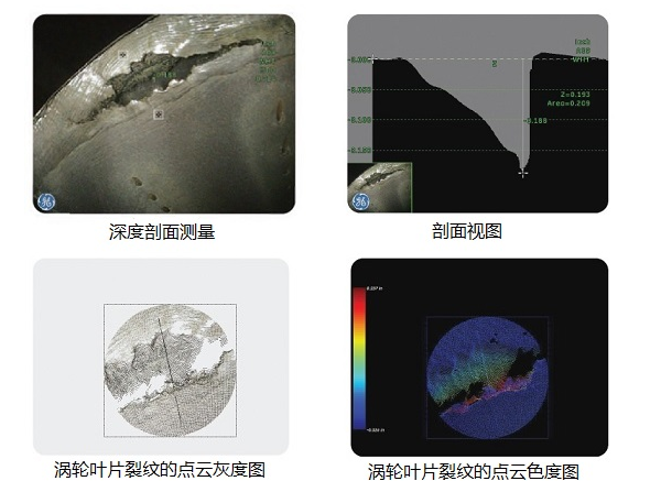 工業(yè)內(nèi)窺鏡生產(chǎn)廠家推薦3D測量工業(yè)視頻內(nèi)窺鏡,提升發(fā)動機孔探檢測效率！